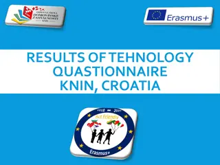 Results of Technology Questionnaire in Knin, Croatia