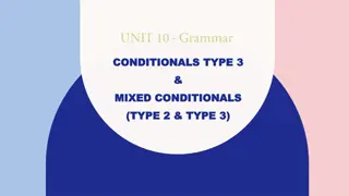 Grammar: Conditionals Type 3 and Mixed Conditionals