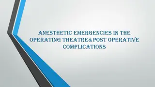 Anesthetic Emergencies: Approaches and Complications
