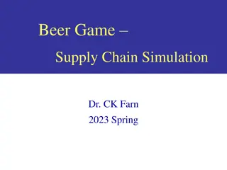 Beer Game Supply Chain Simulation Overview