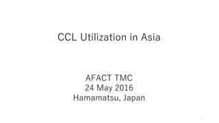 Utilization in AsiaAFACT TMC24 May 2016 Hamamatsu Japan