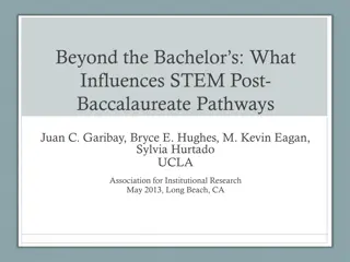 Influences on STEM Post-Baccalaureate Pathways