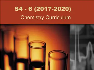 Chemistry Curriculum Summary: 2017-2020
