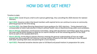 Timeline of Uptown Planners Election Process