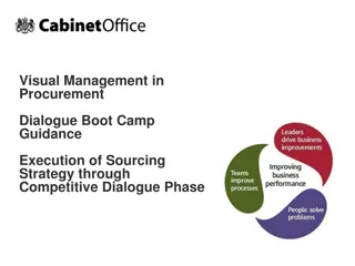 Visual Management in Procurement