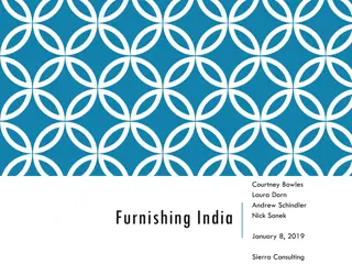 Furnishing India January 8, 2019 Sierra Consulting