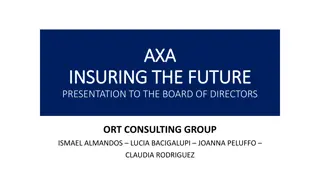 AXA INSURING THE FUTURE