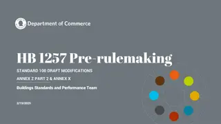HB 1257 Pre-rulemaking