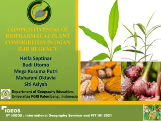 Competitiveness of Biopharmacal Plant Commodities in Ogan Ilir Regency