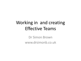 Creating Effective Teams - Important Aspects and Communication