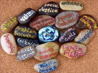 Concept of Social Case Work and Objectives