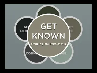 Dating God's Way: A Biblical Perspective on Relationships