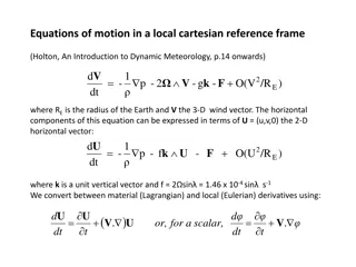 Equations of Motion in Local Cartesian Reference Frame