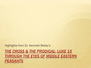 Insights on Parable of Prodigal Son