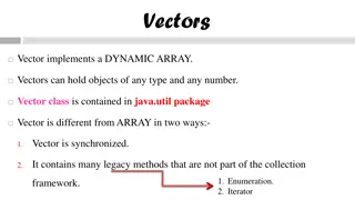 Java Vectors