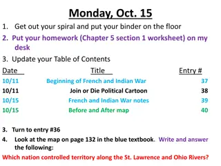 The French and Indian War - Braddock's Defeat