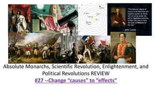 Political Revolutions REVIEW
