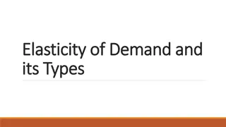 Elasticity of Demand