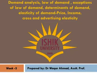 Demand Analysis: Law and Determinants