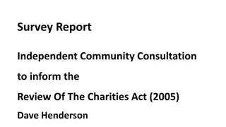 Survey Report