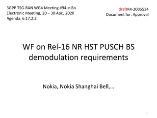 3GPP TSG-RAN WG4 Meeting Agenda: Approval WF on Rel-16 NR HST PUSCH BS Demodulation Requirements