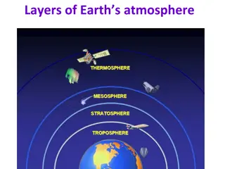Layers of Earth's Atmosphere Evolution