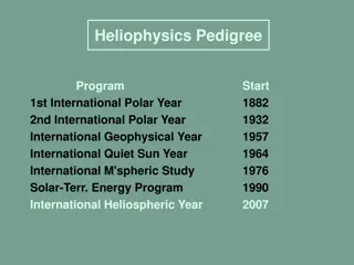 Heliophysics Pedigree