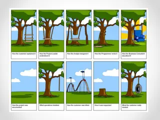 Creational Design Patterns in Java