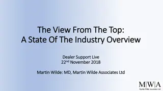 State of the Industry Overview: Dealer Support Live 22nd November 2018
