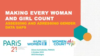 Addressing Gender Data Gaps and Improving Coordination in Global Data Collection