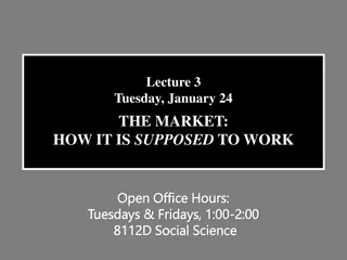 The Market: How It Is Supposed to Work - Open Office Hours