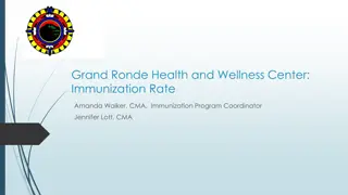 Challenges and Solutions in Improving Immunization Rates