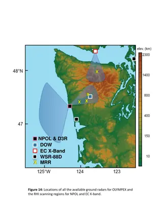 Locations of Ground Radars and Flight Modules for OLYMPEX Operation