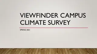 Campus Climate Survey Spring 2021 Insights