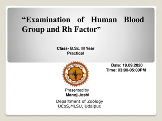 Examination of Human Blood Group and Rh Factor - Class B.Sc. III Year Practical