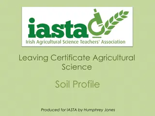 Soil Horizons for Agricultural Science