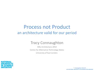 Process not Product: Architectural Frameworks in Current Period