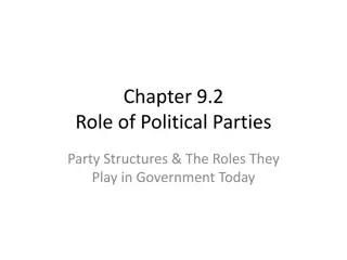 Role of Political Parties
