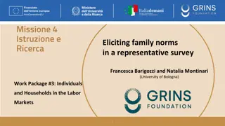 Eliciting Family Norms in a Representative Survey