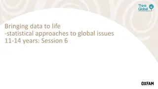 Statistical Approaches to Global Issues for Empowering Women