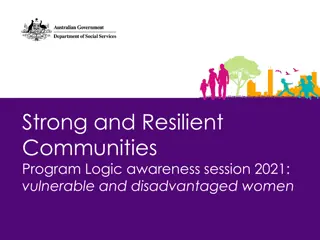 Empowering Vulnerable Women through SARC Program