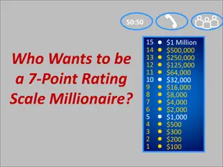 7-Point Rating Scale Millionaire: Age-Appropriate Functioning