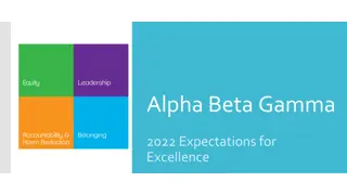 Alpha Beta Gamma