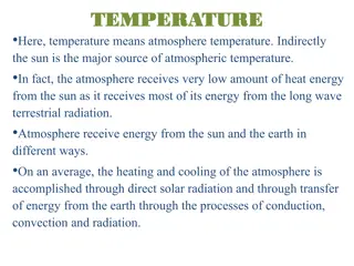 Atmospheric Temperature and Heat Transfer