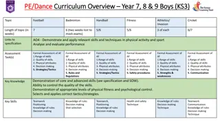 Physical Education and Dance Curriculum Overview
