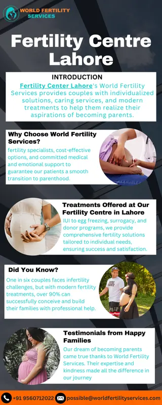 Fertility Centre Lahore