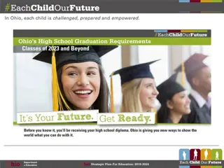 Path to Graduation Requirements