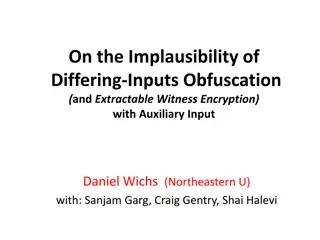 On the Implausibility of Differing-Inputs Obfuscation