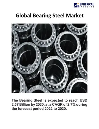 Global Bearing Steel Market