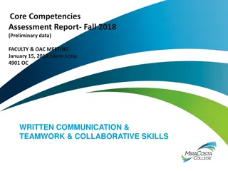 Faculty & OAC Meeting Report - Written Communication & Teamwork Assessment